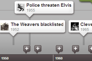 An interactive timeline of music censorship