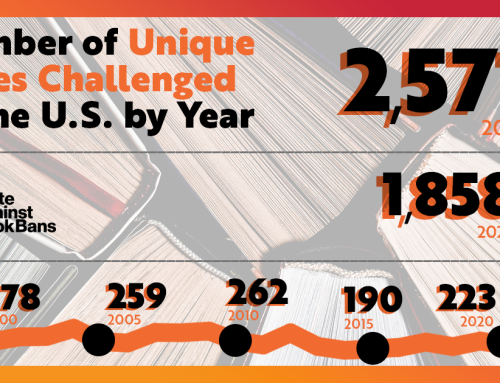 Book challenges nearly doubled from 2021