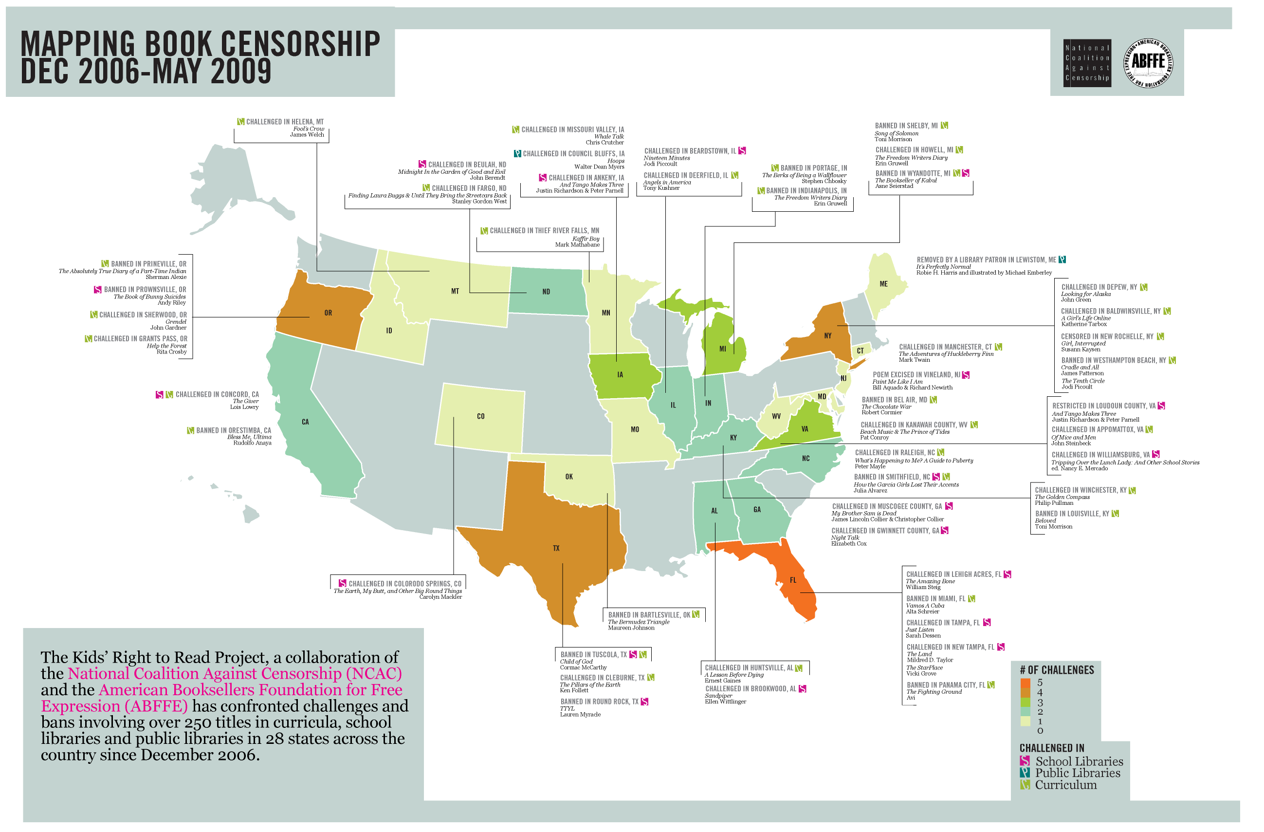 visualizing-censorship-national-coalition-against-censorship