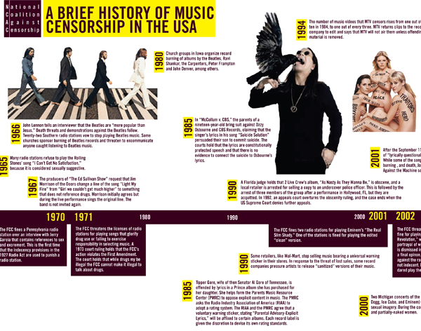 a brief history of music